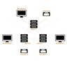 2A8958	SMA LICENSE MULTISERVER